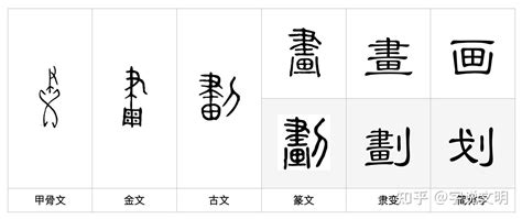 14畫|14劃的字 14畫的字